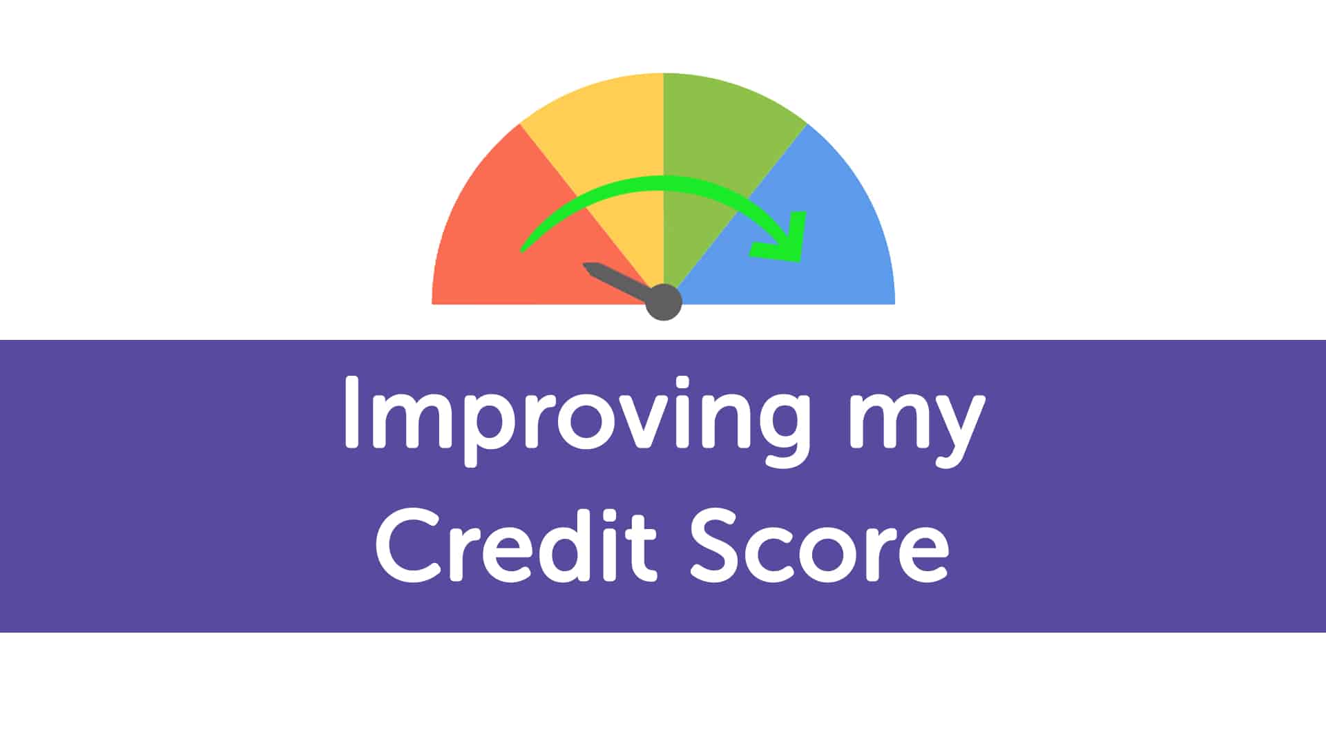 How to Improve Your Credit Score in Birmingham